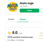 testimoni